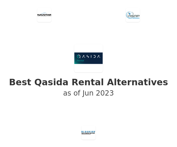 Best Qasida Rental Alternatives