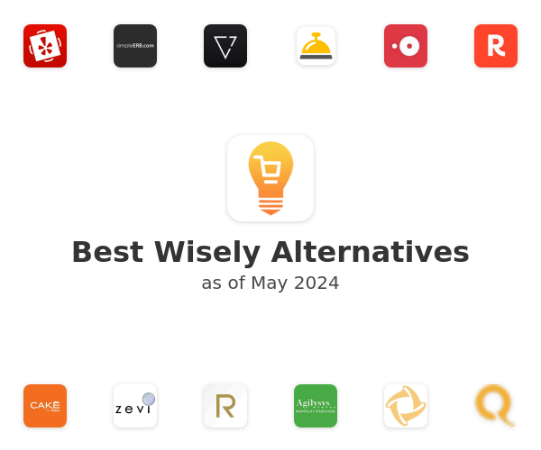 Best Wisely Alternatives