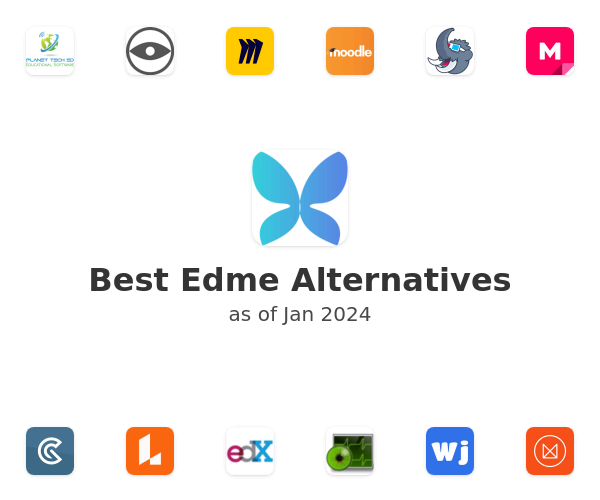 Best Edme Alternatives