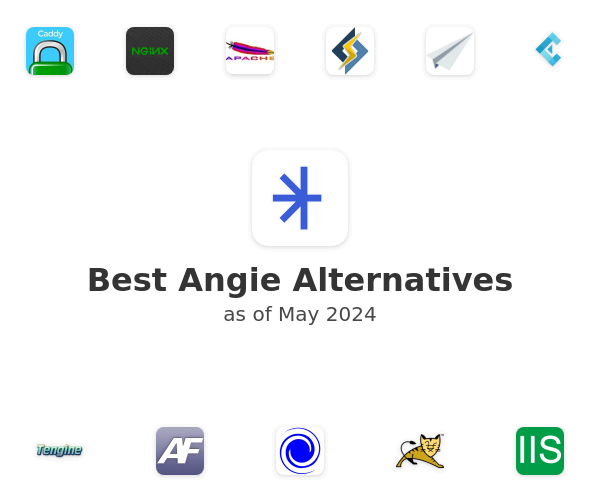 Best Angie Alternatives