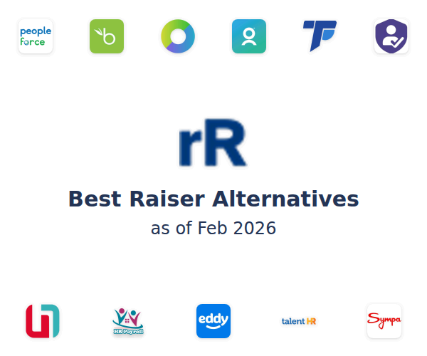 Best Raiser Alternatives