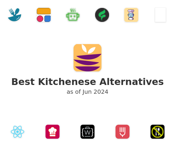 Best Kitchenese Alternatives
