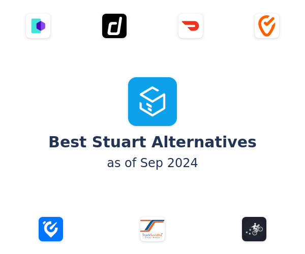 Best Stuart Alternatives