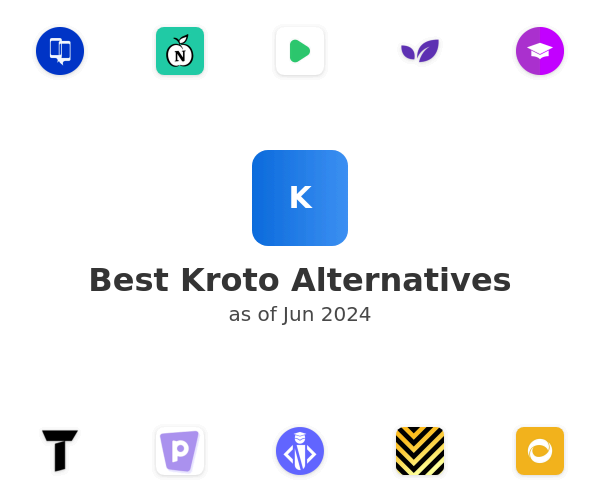 Best Kroto Alternatives