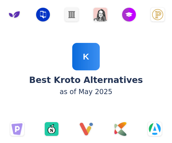 Best Kroto Alternatives