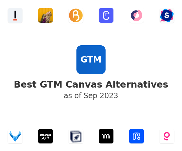 Best GTM Canvas Alternatives