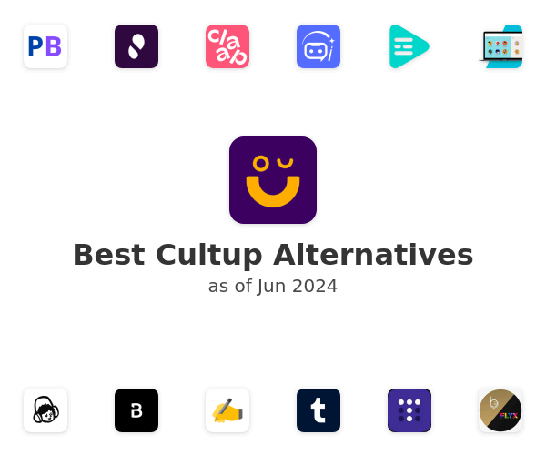 Best Cultup Alternatives