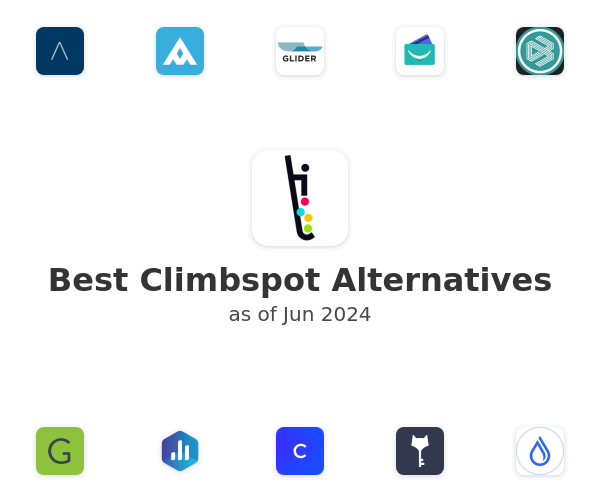 Best Climbspot Alternatives