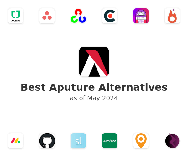 Best Aputure Alternatives