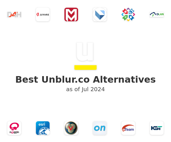 Best Unblur.co Alternatives