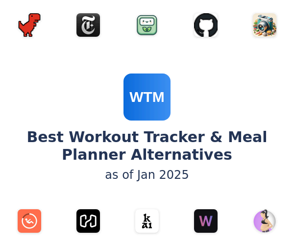 Best Workout Tracker & Meal Planner Alternatives