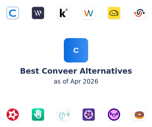 Best Conveer Alternatives