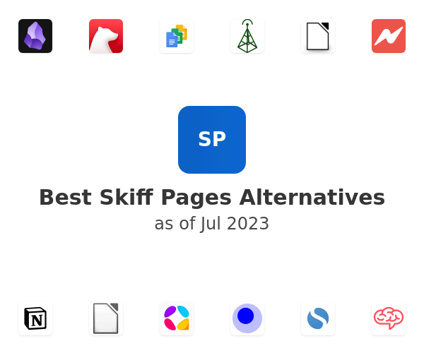 Best Skiff Pages Alternatives