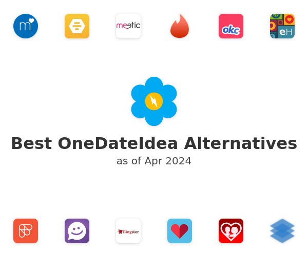 Best OneDateIdea Alternatives