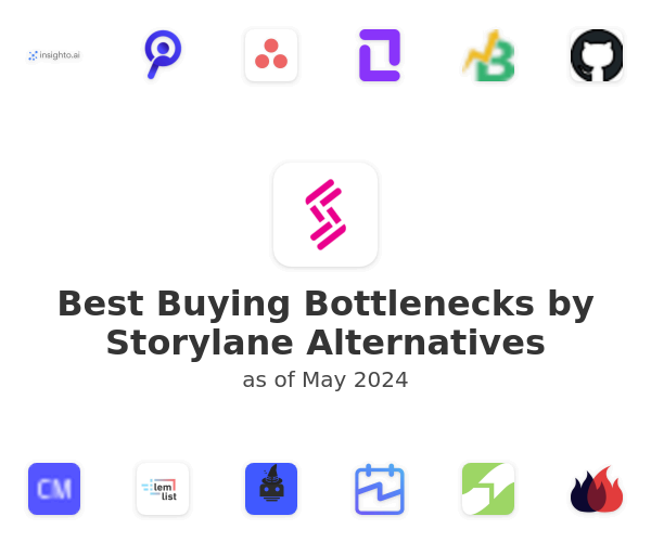 Best Buying Bottlenecks by Storylane Alternatives