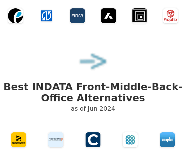 Best INDATA Front-Middle-Back-Office Alternatives