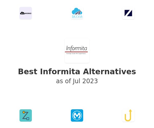 Best Informita Alternatives