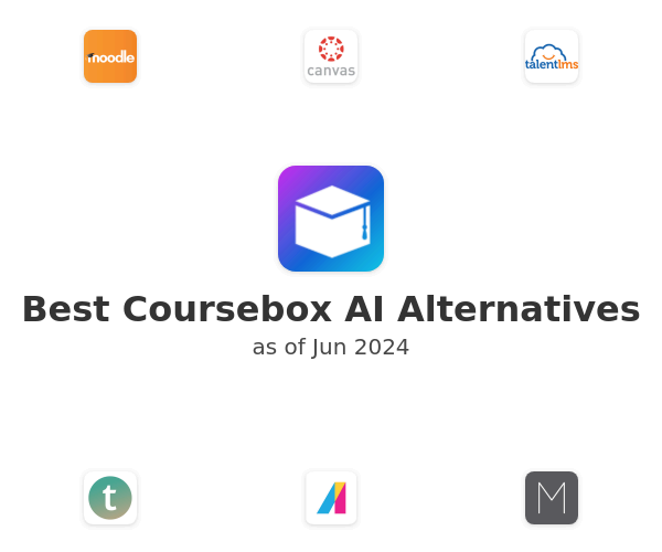 Best Coursebox AI Alternatives