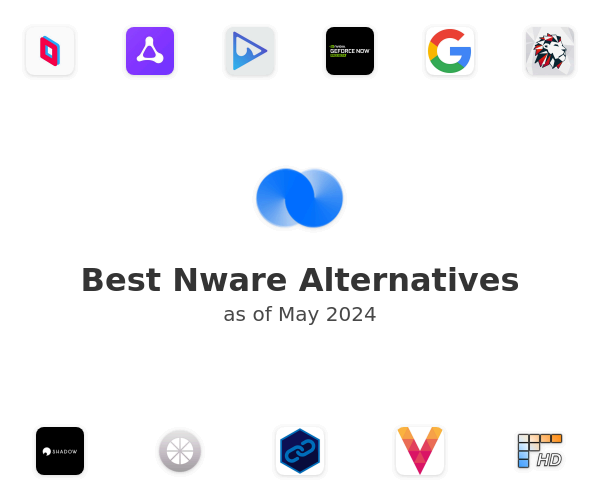 Best Nware Alternatives