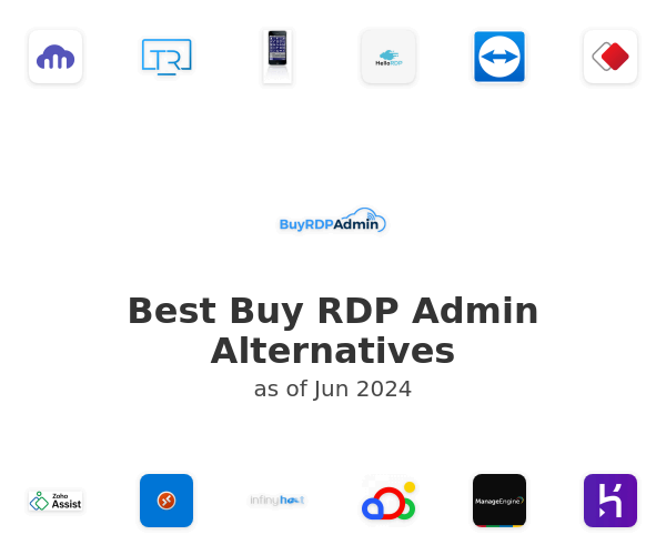 Best Buy RDP Admin Alternatives