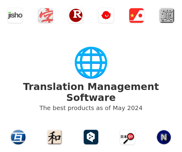 The best Translation Management products