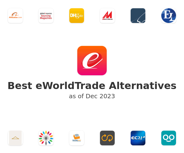 Best eWorldTrade Alternatives