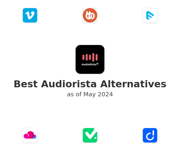 Best Audiorista Alternatives