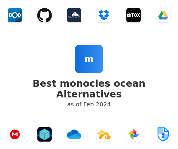 Best monocles ocean Alternatives