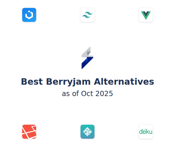 Best Berryjam Alternatives
