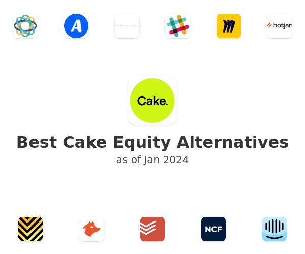 Best Cake Equity Alternatives
