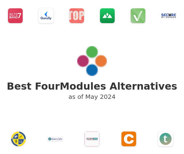 Best FourModules Alternatives