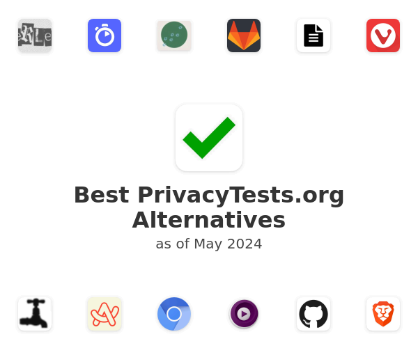Best PrivacyTests.org Alternatives