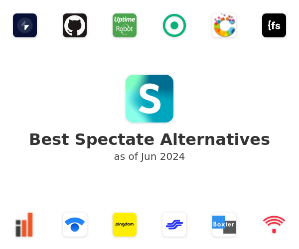 Best Spectate Alternatives