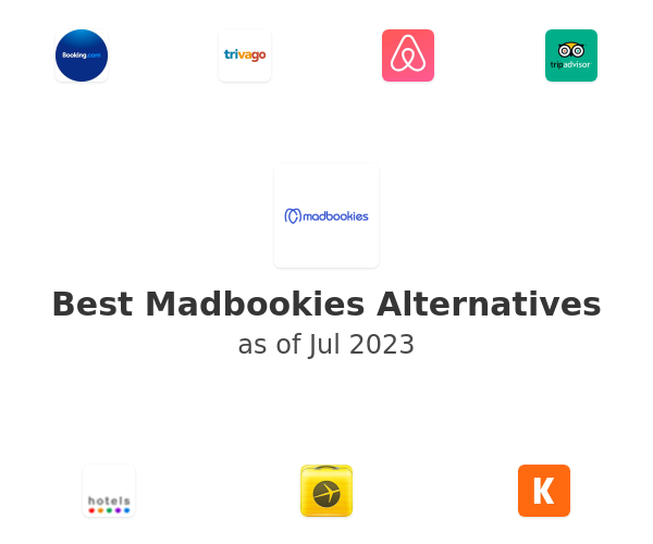 Best Madbookies Alternatives