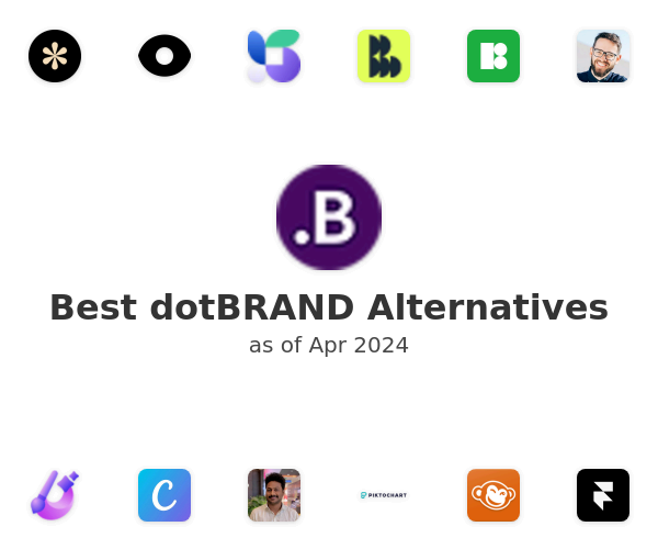 Best dotBRAND Alternatives