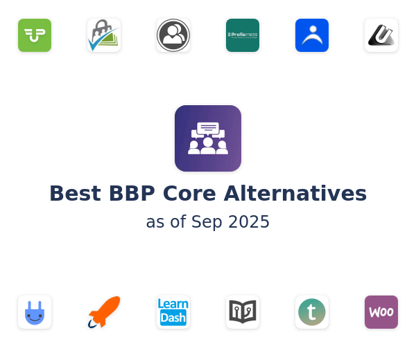 Best BBP Core  Alternatives