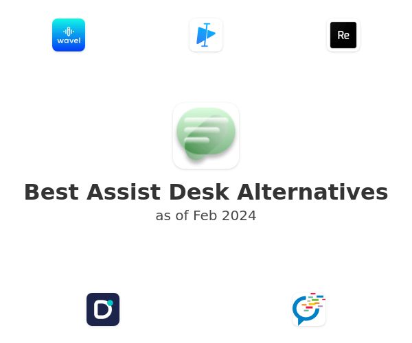 Best Assist Desk Alternatives