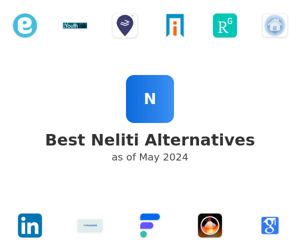 Best Neliti Alternatives