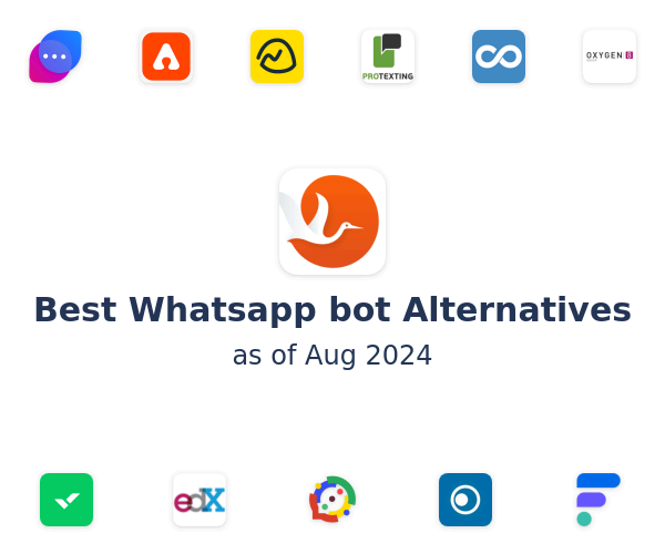 Best Whatsapp bot Alternatives