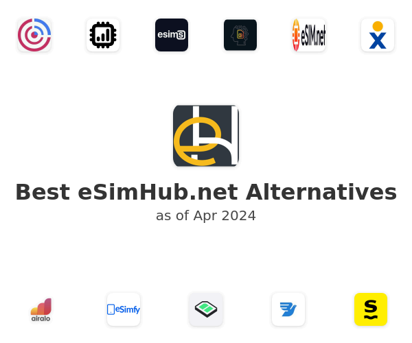 Best eSimHub.net Alternatives
