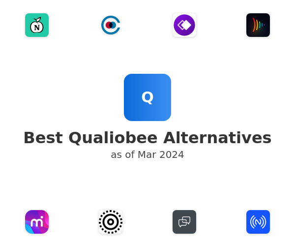 Best Qualiobee Alternatives