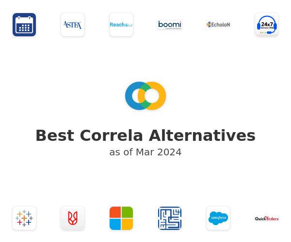 Best Correla Alternatives