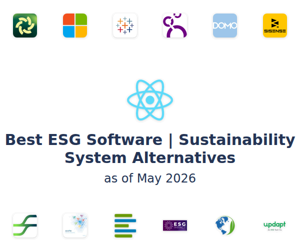 Best ESG Software | Sustainability System Alternatives