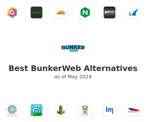 Best BunkerWeb Alternatives