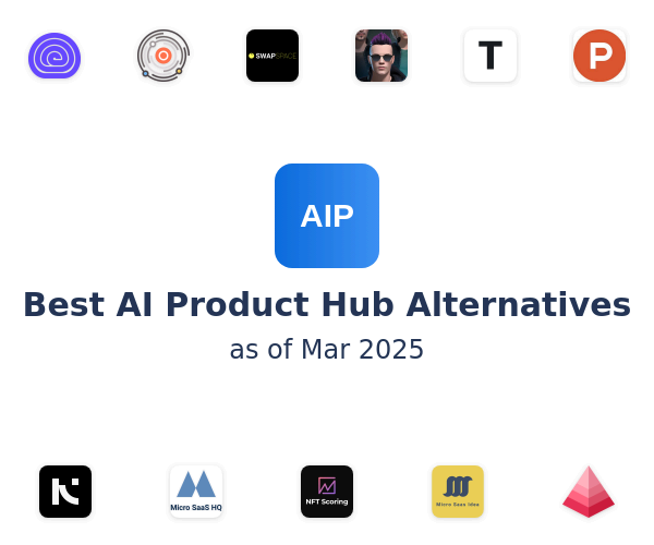 Best AI Product Hub Alternatives