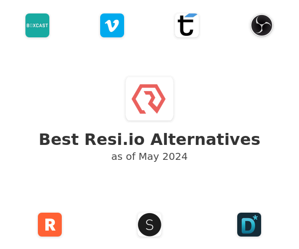 Best Resi.io Alternatives
