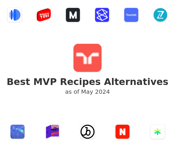 Best MVP Recipes Alternatives