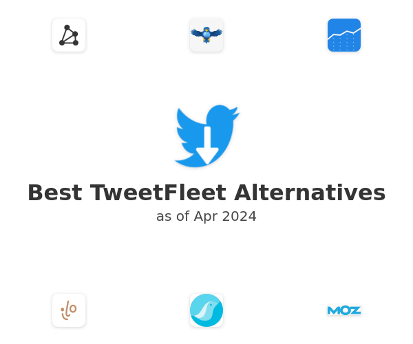Best TweetFleet Alternatives
