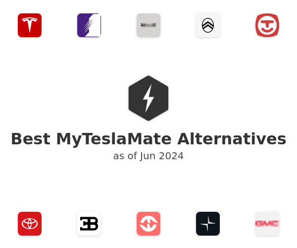 Best MyTeslaMate Alternatives
