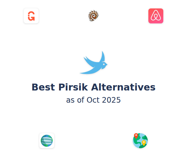 Best Pirsik Alternatives